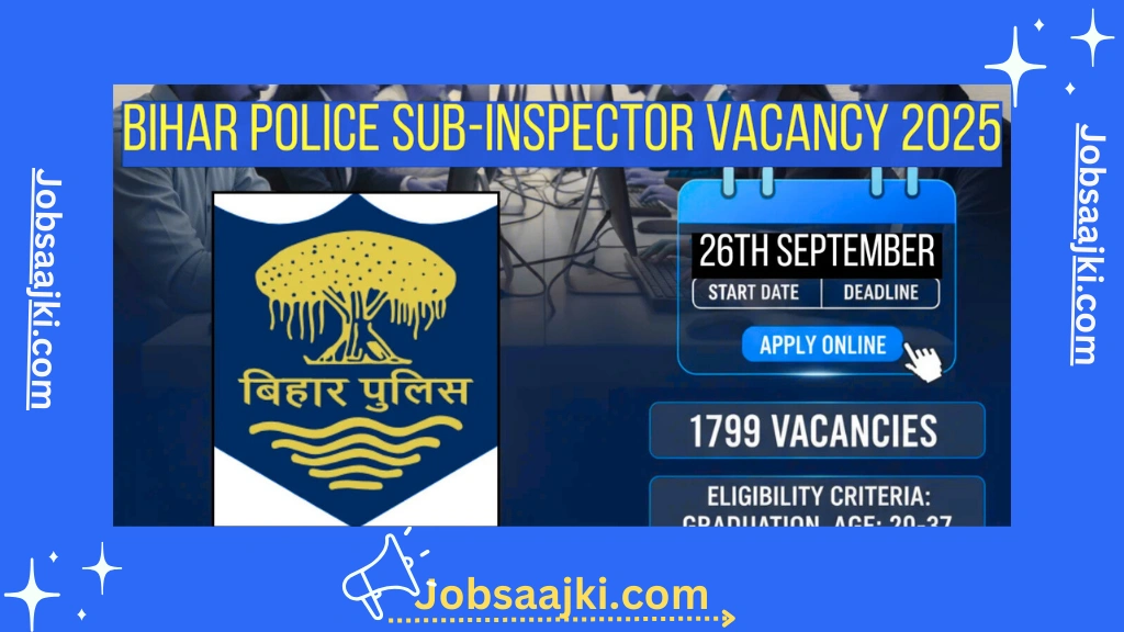 Bihar Police SI Recruitment 2025: Apply Online