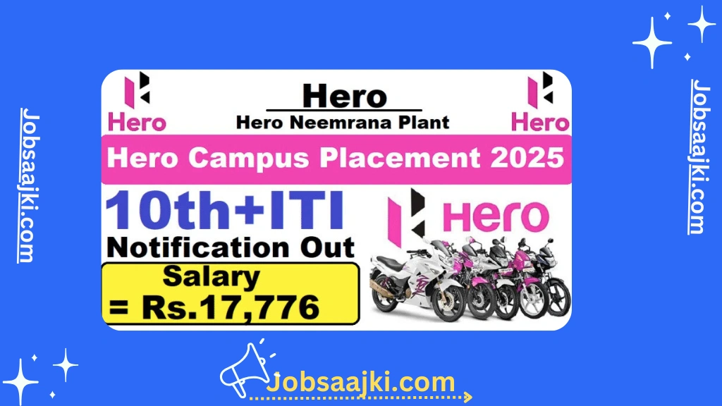 Hero MotoCorp ITI Jobs 2025