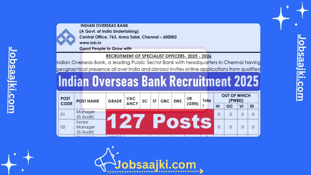 Indian Overseas Bank Recruitment 2025