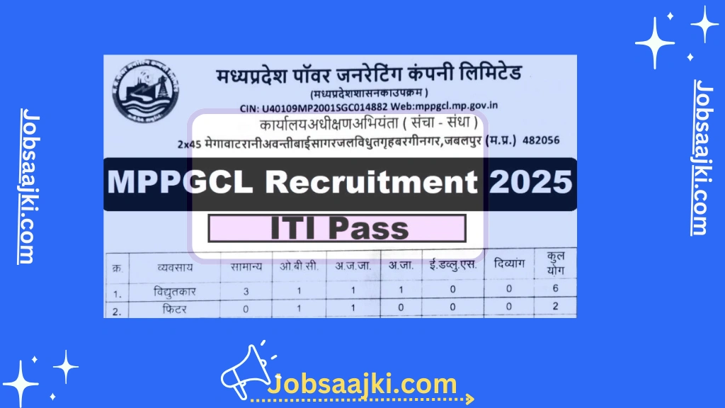 MPPGCL Recruitment 2025