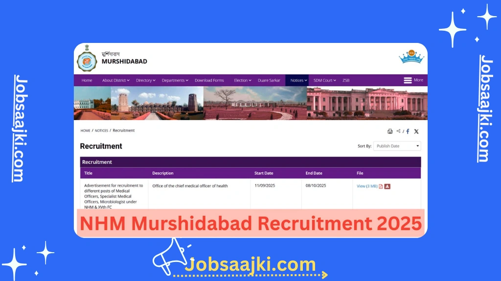 NHM Murshidabad Vacancy 2025