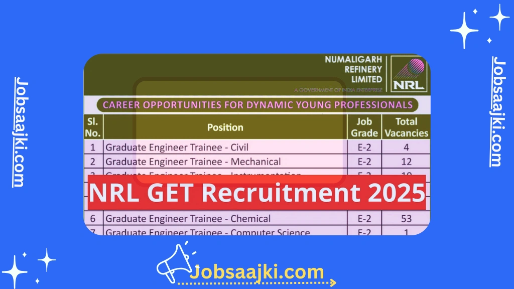 NRL GET Recruitment 2025